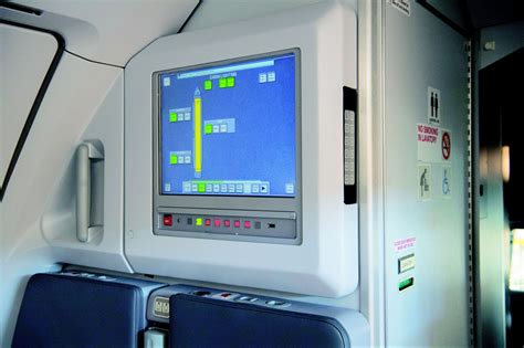 What Does The Computer Screen At The Front Of An Airbus A320 Airplane Actually Do