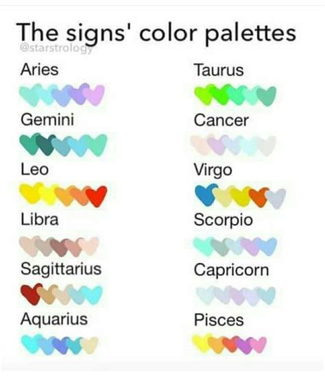 Star Signs And Their Colour Pallets Zodiac Signs Colors Zodiac Color