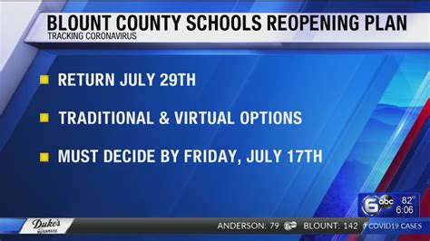 Blount County Schools Release Initial Reopening Plans Youtube
