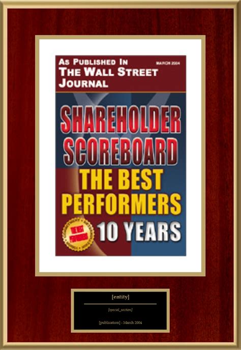 Shareholder Scoreboard The Best Performers 10 Year American