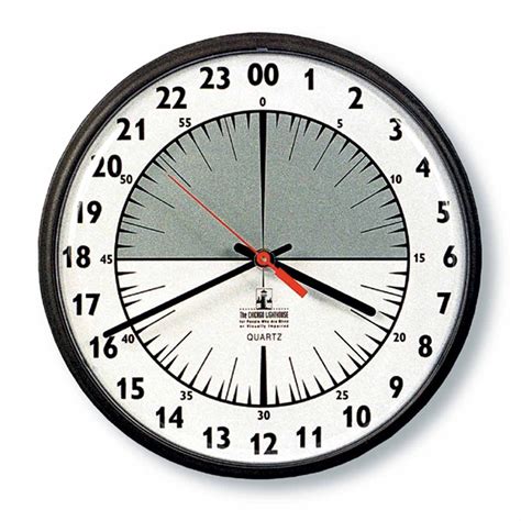 Skilcraft 24 Hour Slimline Wall Clock 12 34 Diameter By Lc