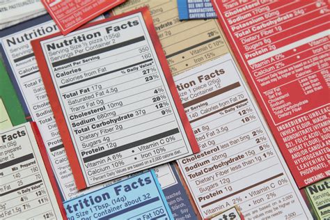 How To Read Food Labels Cnm Ireland College Of Naturopathic