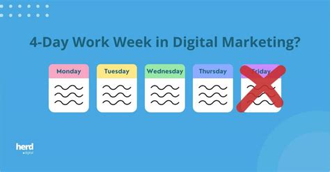 The Four Day Working Week Pilot And Digital Marketing Herd Digital