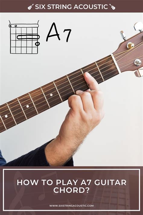 How To Play A7 Guitar Chord Six String Acoustic