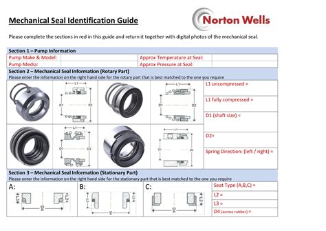 Mechanical Seals Identification Norton Wells