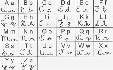 Alfabeto Completo Da Língua Portuguesa → Abecedário Para 8f9