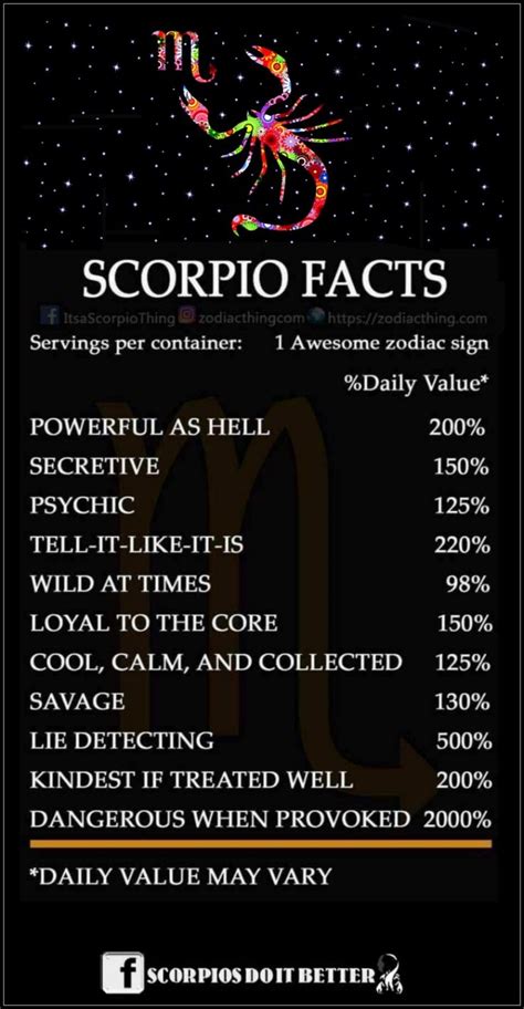 Scorpio Scorpio Facts The Lying Detective Fun Things To Do