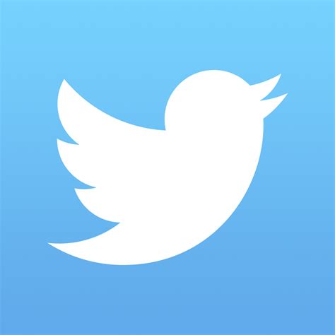 Twitters Audience Insights Will Supercharge Understanding Of Users