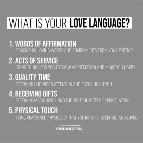 Love Words Different Languages Wordslup
