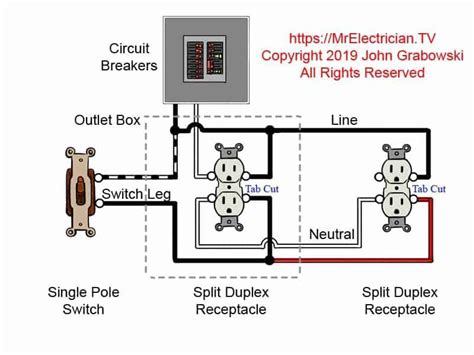 You will want to cut back the wire so you don't have a ton of wire hanging out. Switched Split Outlet Wiring Diagrams | Mr. Electrician | Outlet wiring, Switch, Light switch wiring