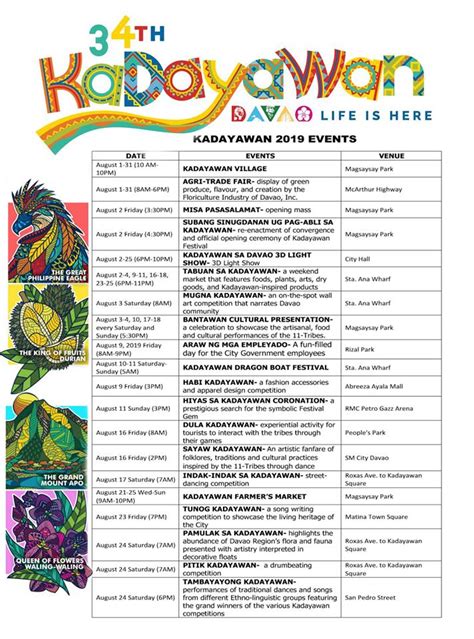 34th Kadayawan Sa Dabaw 2019 Schedule Of Activities Davao Tripper