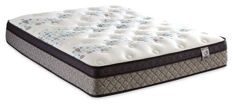 All sealy beds are backed with a 10 year guarantee and are handcrafted in one. Springwall Bella Euro Top - Mattress Reviews | GoodBed.com