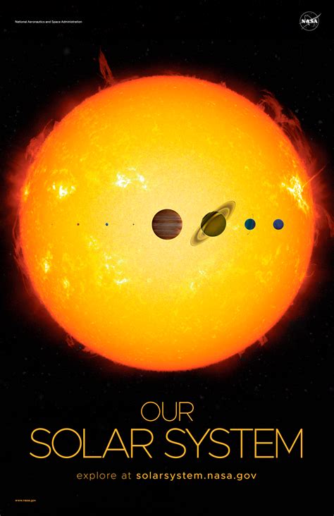 Our Solar System Poster Version A Nasa Solar System