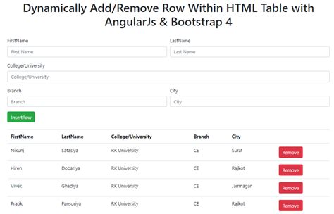Add Remove Row Dynamically Within Html Table Using Angular Codingvila
