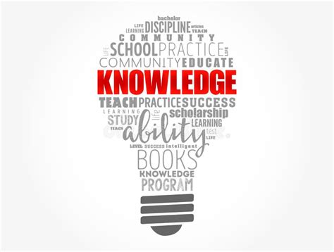 Knowledge Light Bulb Word Cloud Collage Stock Photo Image Of Concept