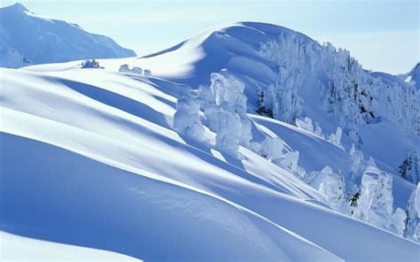 Snow Mountain Wallpaper Hd Images