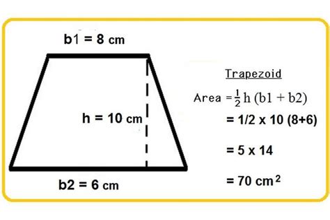 Struggling How To Find The Area Of A Trapezoid Heres An Easy Way