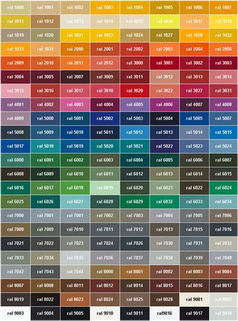 Tiger Drylac Ral Color Chart Infoupdate Wallpaper Images