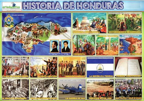 Descubre La Fascinante Historia De Honduras En Un Emocionante Resumen