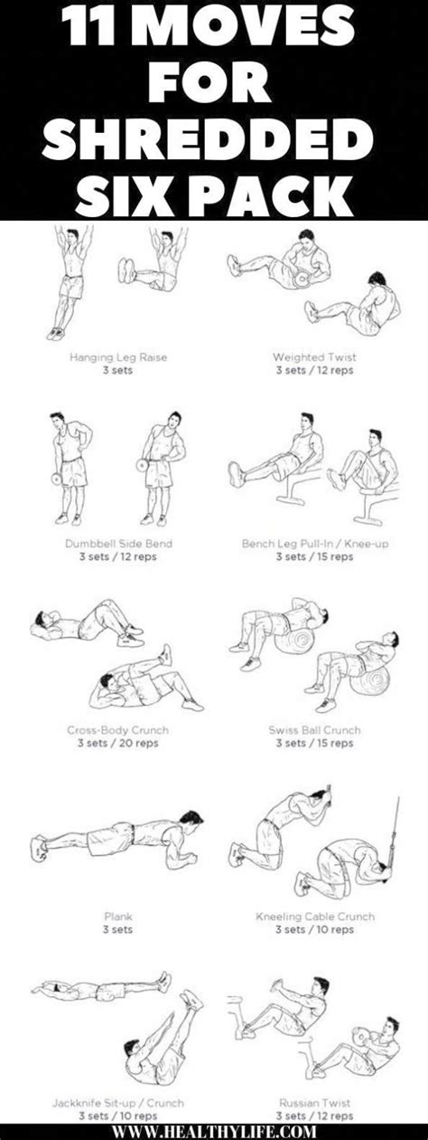 Ab Exercises For Diastasis Recti While Pregnant Order One Week Ab Workout Plan Where Ab Workout