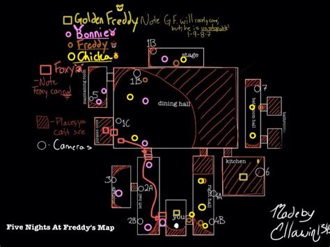 B1m7k2f4, then click enter on the keyboard, your code will pop up on. Map of the FNAF that I made>>nice!!!