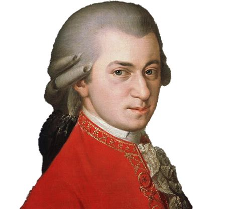 Wolfgang Amadeus Mozart Aboutpeoplero