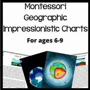 Sun Impressionistic Chart Teaching Resources Tpt