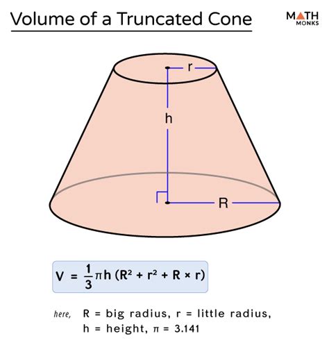 Formula Of Volume Of A Cone