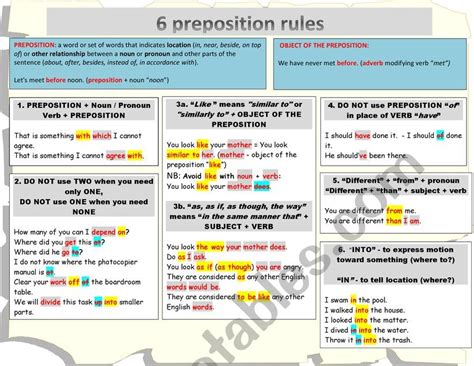 6 Common Preposition Rules Esl Worksheet By Kanatakebek