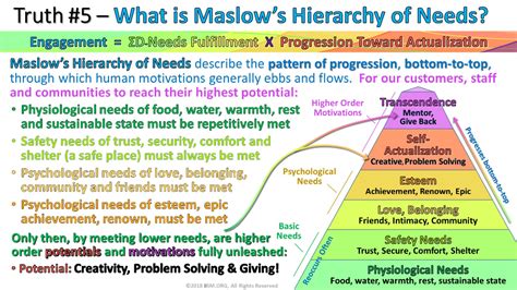 Truth 5 What Is Maslows Hierarchy Of Needs Maslows Hierarchy Of
