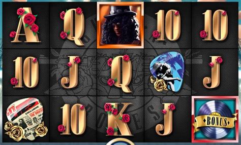 Guns N Roses Slot Review Rtp And Features