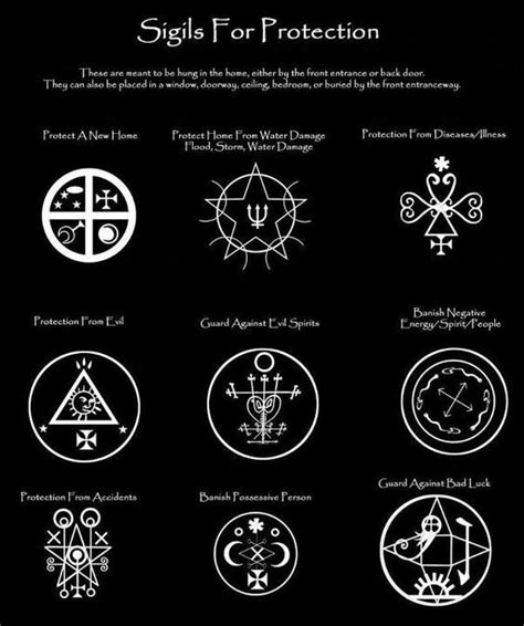 Pin By Vanessa Farias On Tats Protection Sigils Occult Symbols