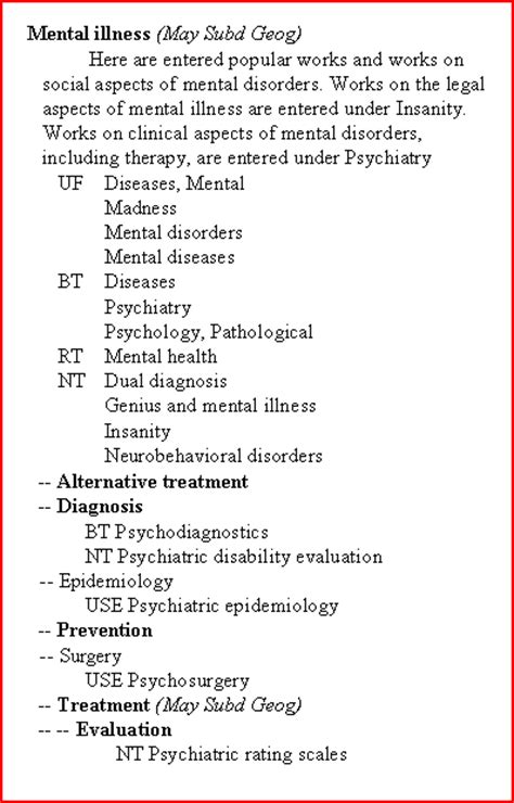 Lc subject headings are an integral part of bibliographic control, which is the function by which libraries collect, organize and disseminate documents. McKillop Library- Library of Congress Subject Headings