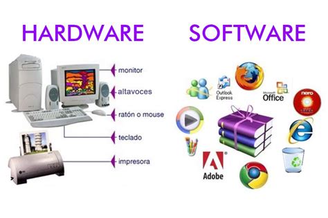 Qué Es El Hardware Y El Software Ca Multimedia