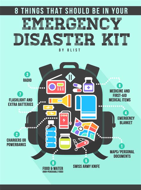 Come take a look and visit us here! 8 Things that Should be in Your Emergency Disaster Kit ...