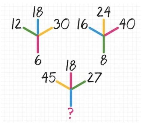 Juegos de matemáticas ☺ para niños de primaria. Pin de Dino Correa en Education en 2020 | Juegos de ...