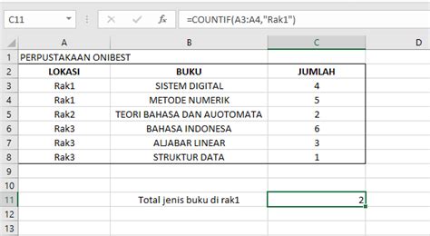 Rumus Excel Menghitung Jumlah Data Dengan Multi Kriteria Pada Jejak