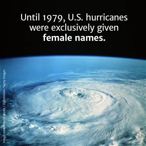 Are Hurricanes With Female Names Deadlier Than Those With Male Names Female Names