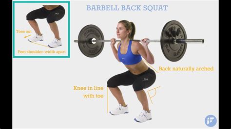 Proper Squat Form Beginners Guide To Get Acquainted With Squats