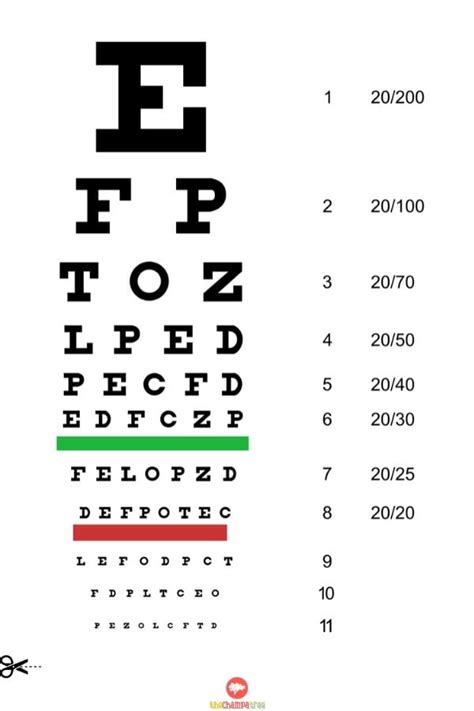6 Tips For Healthy Childs Eye Vision Eye Test Chart