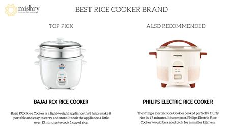Best Rice Cooker Mishry Reviews