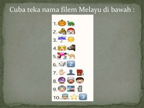 Get Jawapan Kuiz Emoji Melayu Gif  Ceriabantet