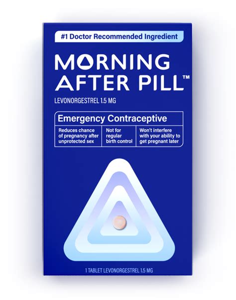 The Morning After Pill Cadence Otc Emergency Contraception