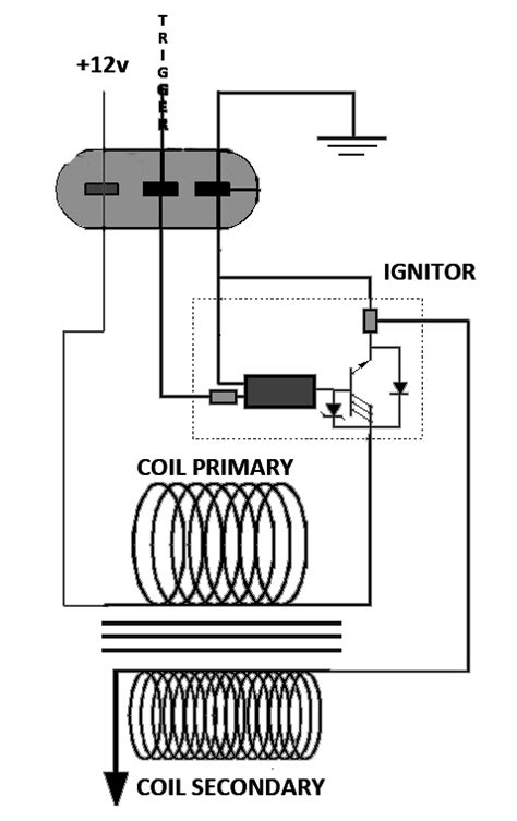 Section 11 wiring diagrams subsection 01 (wiring diagrams). Ignition coil testing: resistance values of new and old ...