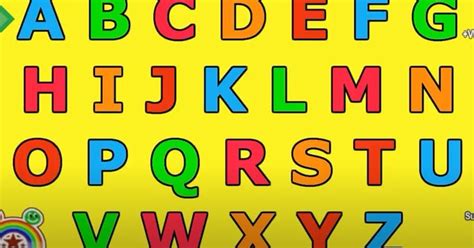 Ä, ö, ü and ß. NUESTRA CLASE Y OTRAS COSAS: DO YOU REMEMBER THE ALPHABET ...