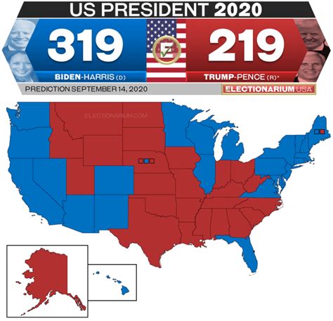 3, 2020 | updated 1:40 pm est jan. 2020 United States Presidential Election Predictions and ...