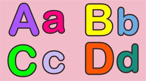 Abcd For Kids Capital Letters Small Letters A To Z Alphabet