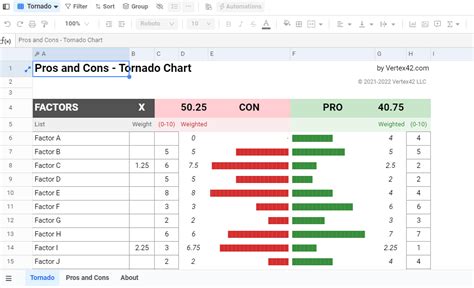 10 Free Pros And Cons List Templates In Excel Word ClickUp