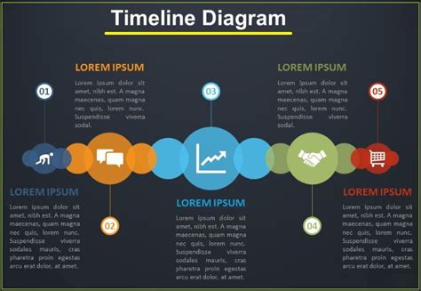 Includes 40+ customizable timeline templates & design tips. Timeline Diagram Templates | 3+ Free PDF, Excel & Word | Timeline diagram, Timeline, Templates