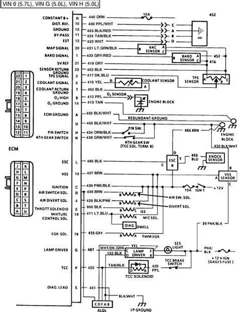 11 Ecm Pin Wiring Diagram Detroit Series 60 Ecm Wiring Diagram